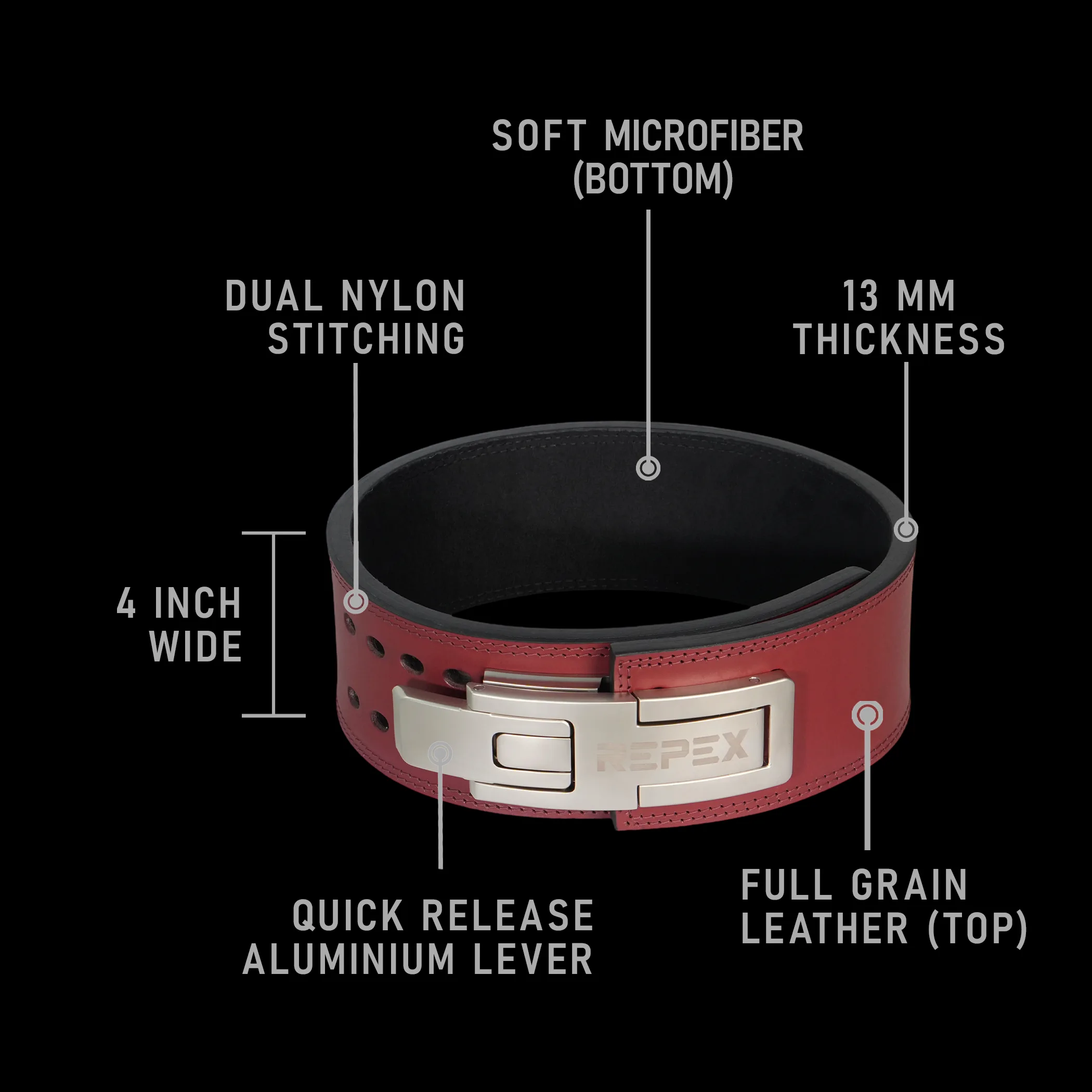 Repex lever belt profile